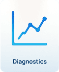 Diagnostics