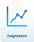 Diagnostics